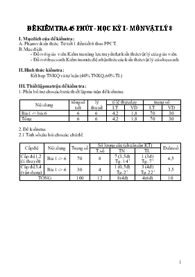 Đề thi Đề kiểm tra 45 phút - Học kỳ 1 - Môn vật lý 8